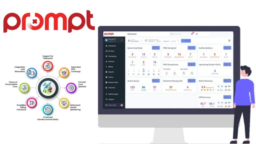 Prompt EMR Login Guide for Therapy Clinics (2026)