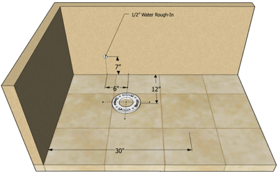 Roughing in a Toilet Guide: Measurements, Plumbing, Installation & Tips